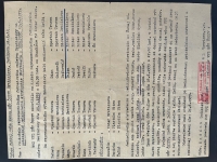 Nominácia do reprezentačného futbalového družstva 