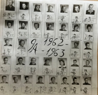 Jan Janda's yearbook board