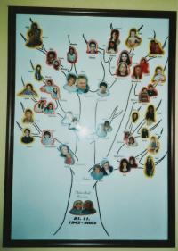 "The symbolic "tree of life" by the familly for their grandmother